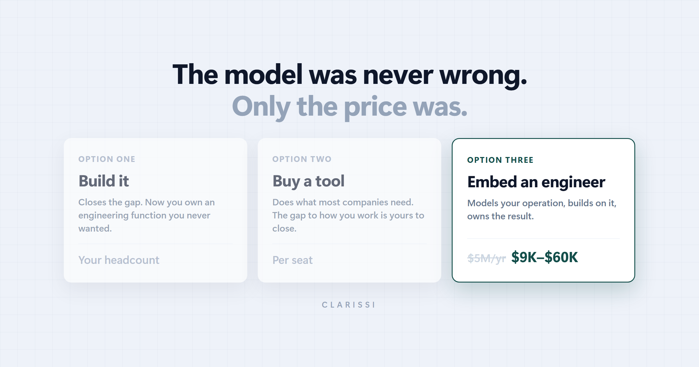 Palantir for the Mid-Market: Why an Embedded Engineer Now Costs $9K, Not $5M