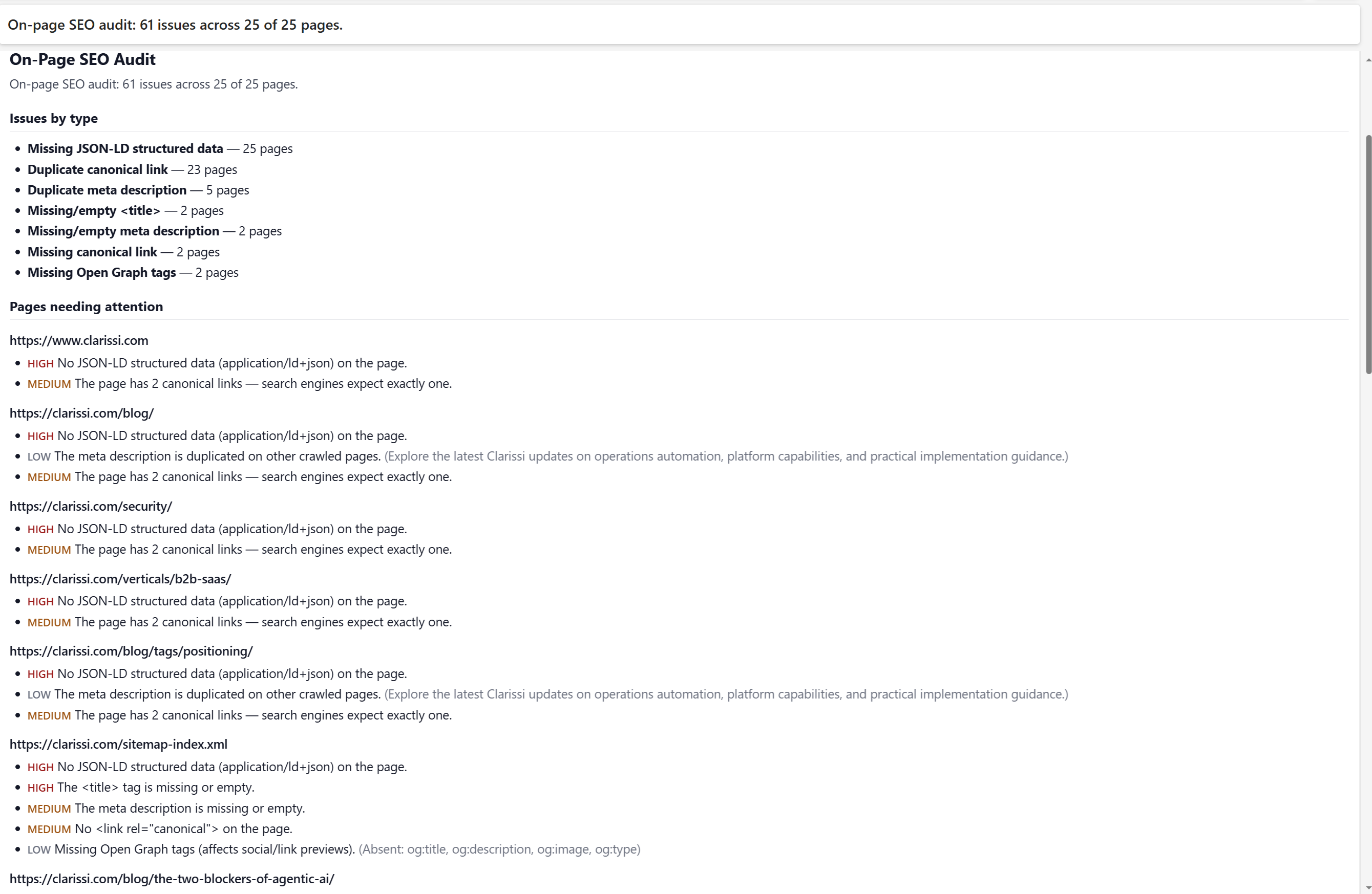 The on-page auditor's first-pass report — 61 prioritized issues across all 25 pages